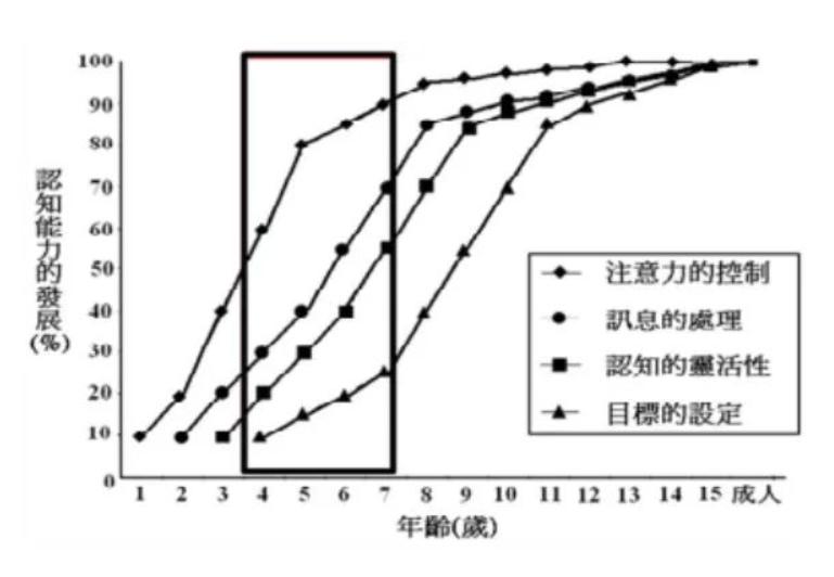 热议！2022中小学暑假时间“统一延长”，家长最担忧的3个问题，我们给您解答了...