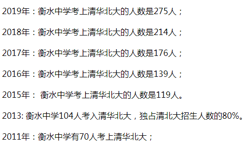父母对孩子最大的伤害，就是在学习的方向上用错力！