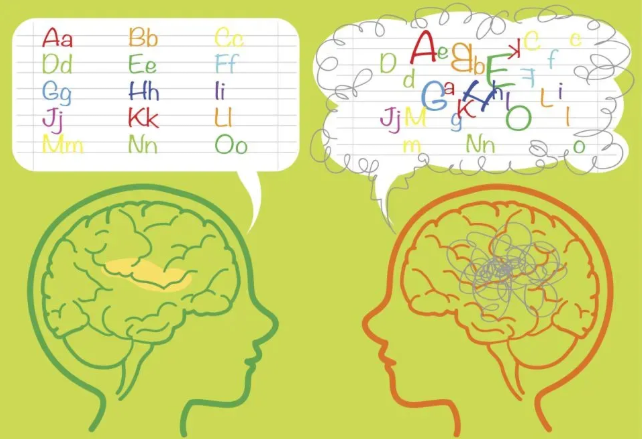 能言善食也是笨小孩？孩子学习成绩不好的背后，是家长应该了解的学习障碍