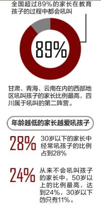 那些被吼时不说话的孩子，心里在想什么？背后的真相很扎心