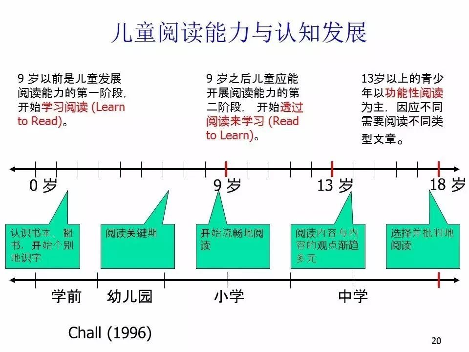 父母在这3件事上越“狠”，孩子将来越出色！可惜家长都舍不得