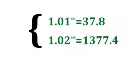 培养一个自觉自律的孩子，用这4个方法，比催催催管用多了